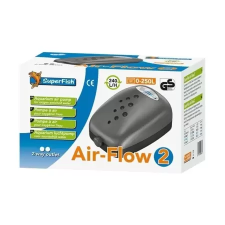 Airflow 2 weg