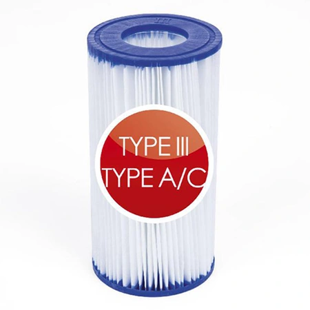 Cartridgefilter type 3 - afbeelding 1
