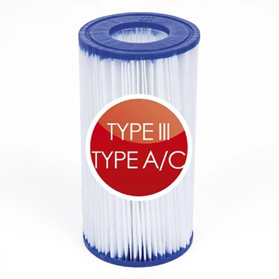 Cartridgefilter type 3 - afbeelding 1