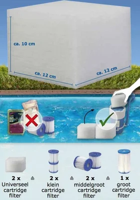 Cartridgefilter universeel - afbeelding 2