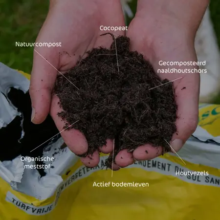 ECOstyle Gazon grond 30l - afbeelding 3